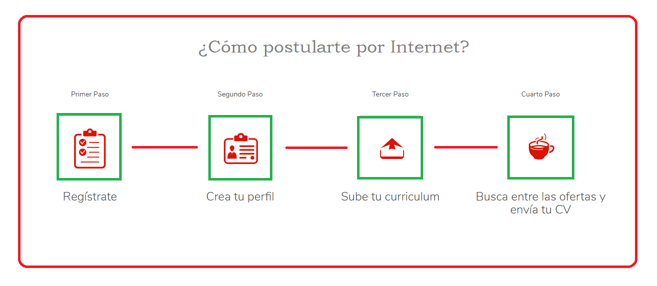empleo