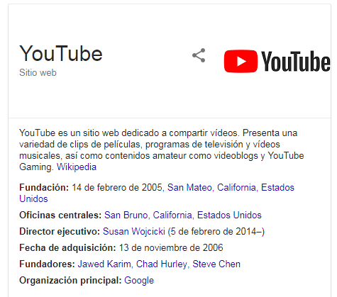 Cómo ganar dinero con Youtube