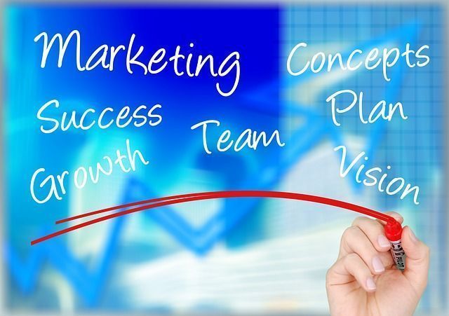 marketing de contenidos