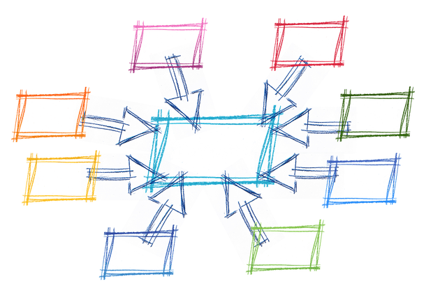 empresa del grupo