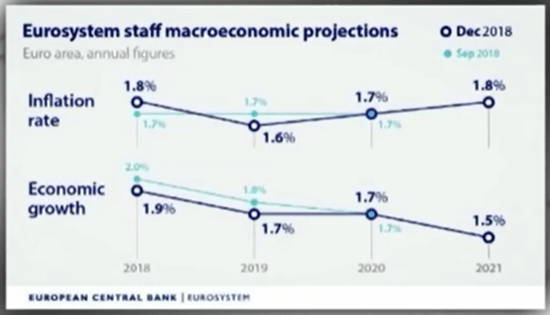 austeridad