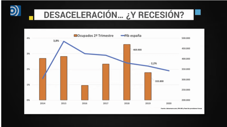 austeridad