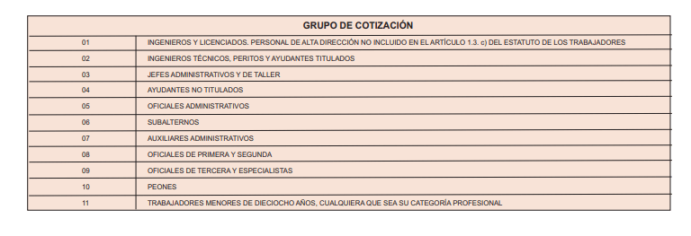 Solicitar certificado Vida Laboral