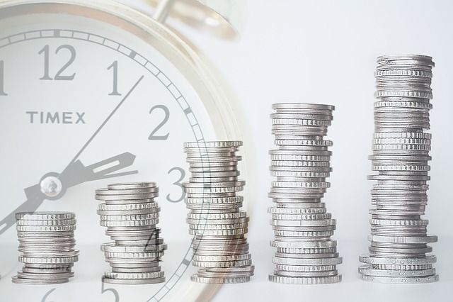 KPIs de rentabilidad 