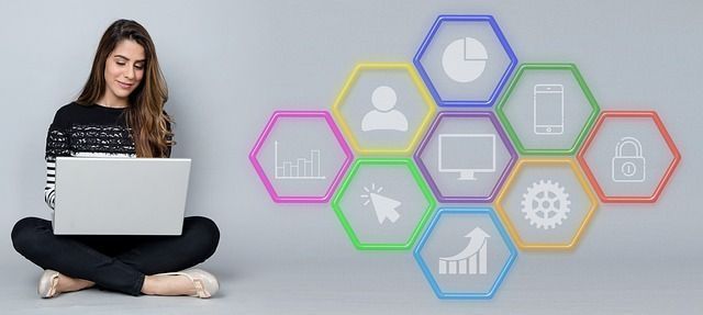 KPIs de rentabilidad 