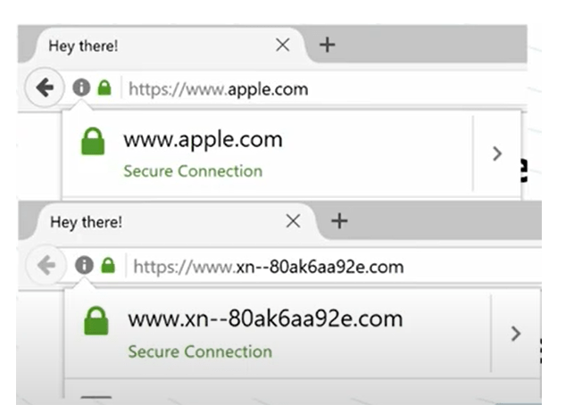 Phishing