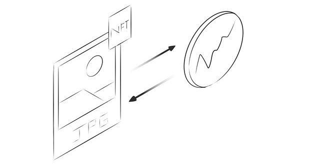 Tokens NFT