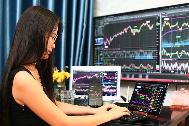 gráficos de los mercados financieros
