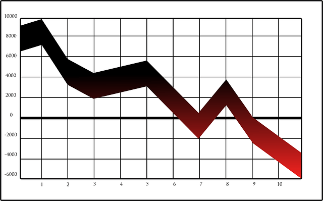 caídas de precio malintencionadas en el mercado de las criptomonedas
